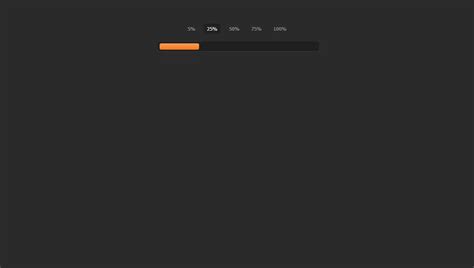 Image result for CSS Progress Bar Animation