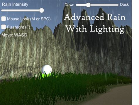 Image result for Unity Rain Particle System
