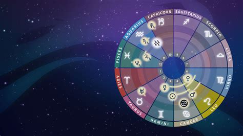 July 24 zodiac sign 2021 60 photos - Astrologytoyou.com