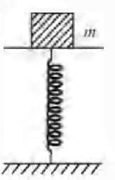 A mass of 2.0 kg is put on a flat pan attached to a vertical spring ...