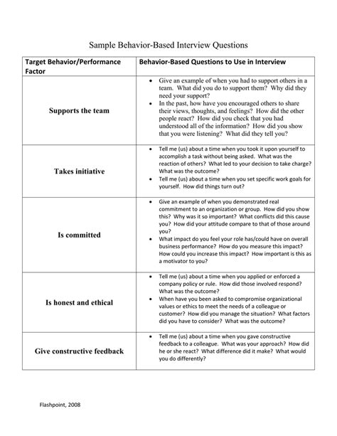 Behavior Based Interview Demo 的图像结果