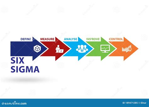 Six Sigma Illustration - Lean Management Concept Stock Illustration ...