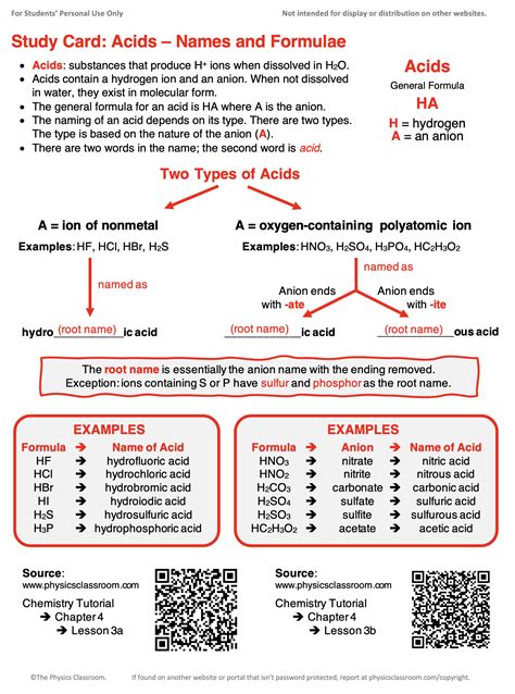 How to Name Acids Without Oxygen – Binary Acid Rules