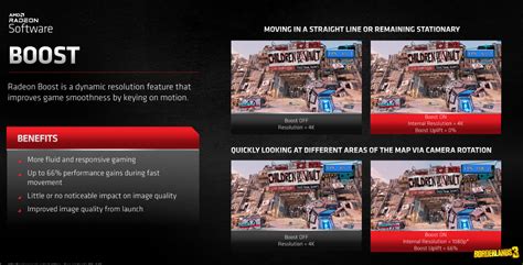 Image result for 6800 XT Streaming Encoder