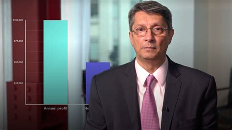 Calculating Discrete Holding Period Returns - Euromoney Learning On ...