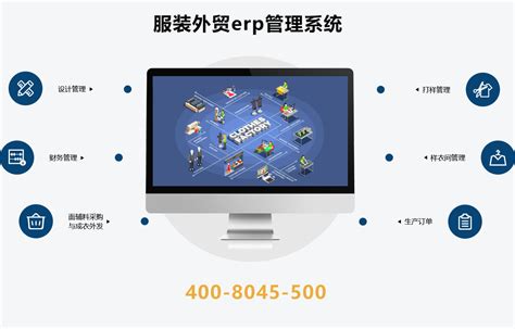 服装/SCM/PLM-服装外贸ERP管理软件-艾诺科软件