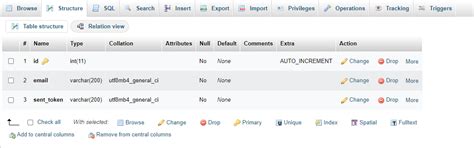 Create Responsive Dynamic Blog with PHP MySQL - RRutors