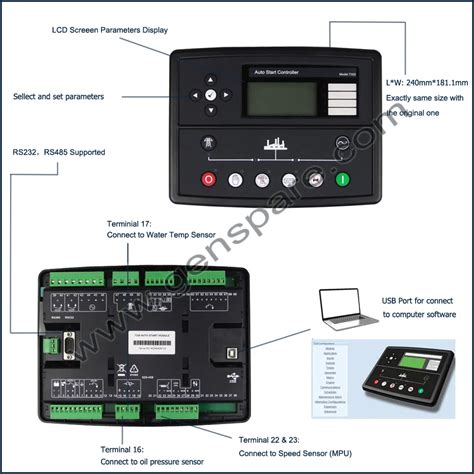 DSE Product Guide by DSE - Issuu