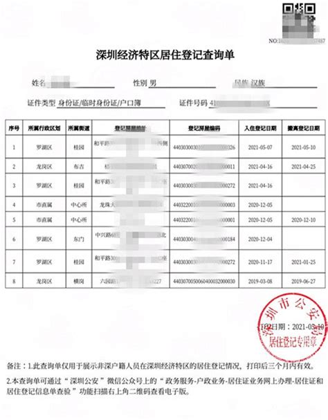 深圳居住登记信息查询方式一览（线上+线下）- 深圳本地宝