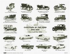 evolution of cars time ford evolution 1896 to 1968 flickr photo evolution of cars time ford evolution 1896 to 1968 flickr photo
