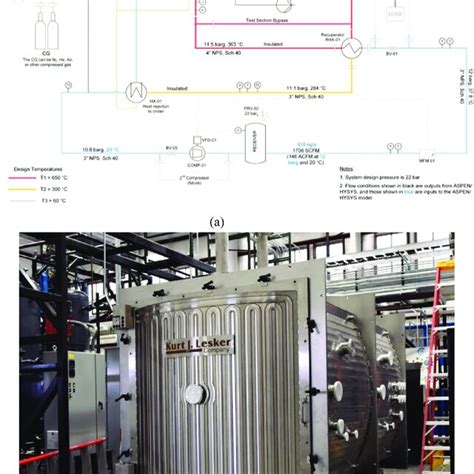 Image result for Magnetizing Process