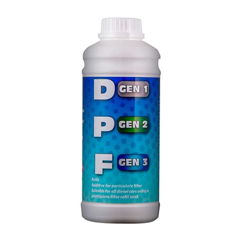 DPF Additive 的图像结果