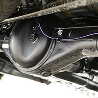 Image result for Differential Service Tutorial