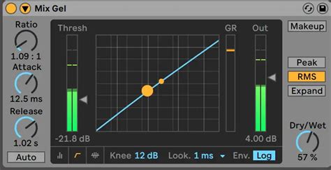 Image result for Compression Instruments