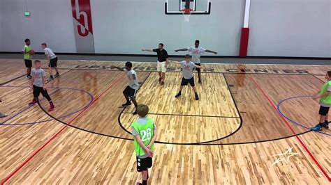 5 Man-to-Man Defense Basketball Strategies for Success