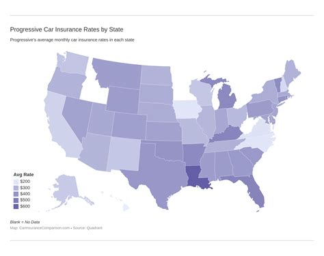 Image result for Calculate Car Insurance Progressive