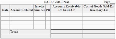 Sales Journal: Definition and Examples Simple-Accounting.org