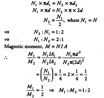 A circular coil of N turns and diameter d carries a current I - CBSE ...