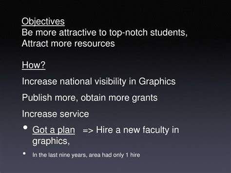 Image result for Visualization Computer Graphics