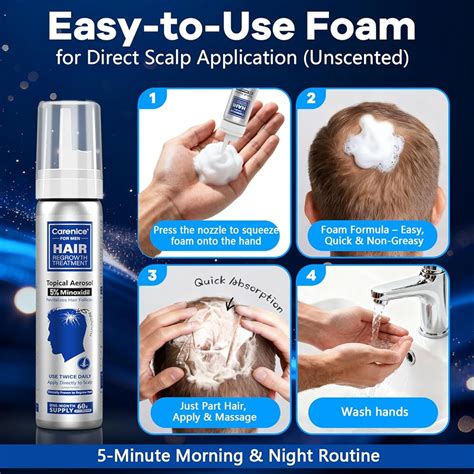 CARENICE 5% Topical Minoxidil Foam, Aerosol Minoxidil for India | Ubuy