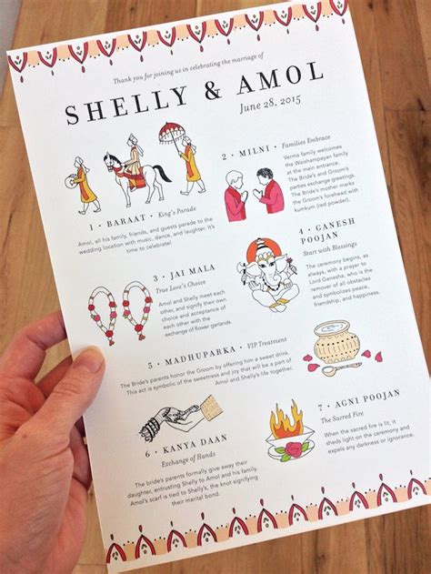 Wedding Invitation Cards Ideas That Will Move Your Heart for Sure