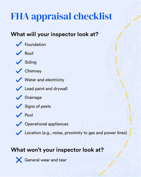 FHA Appraisal Requirements And Guidelines | Bankrate