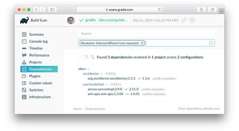Image result for Gradle Build Troubleshooting