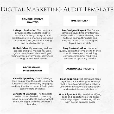 Digital Marketing Audit Report Template Printable Marketing Audit ...