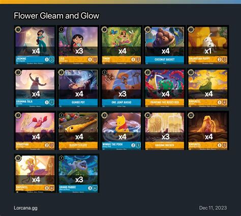 Flower Gleam and Glow Lorcana Deck | Disney Lorcana