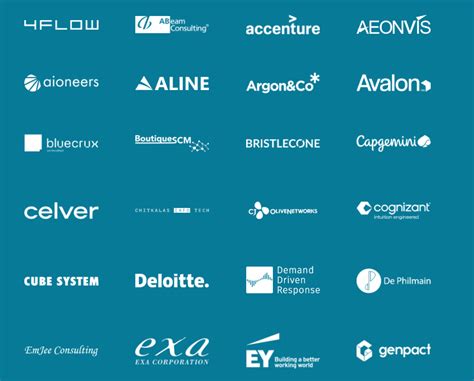 Top 20 IT Companies in Canada - Brandveda