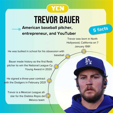 Trevor Bauer's net worth: The baseball pitcher's career and wealth ...