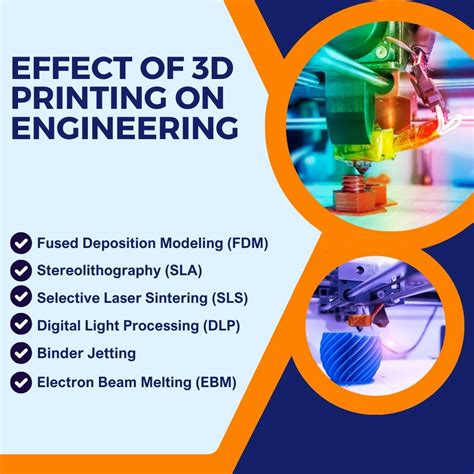 The Impact Of 3D Printing On Modern Engineering