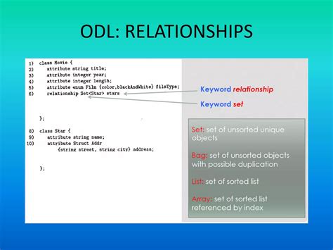 Image result for Object Definition Model