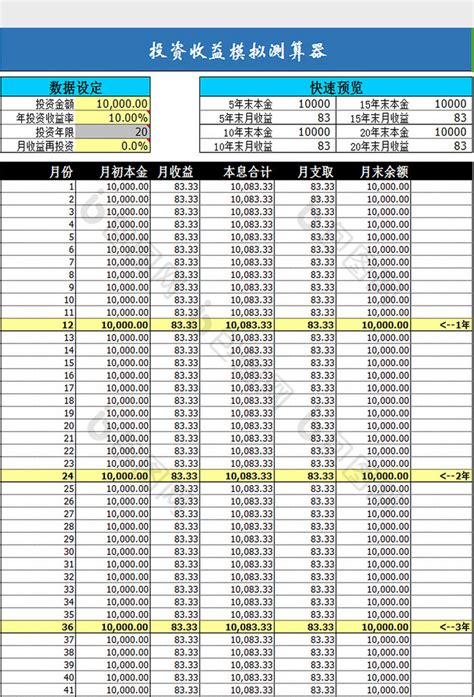 我国老年人健康期望寿命测算及其影响因素研究 - 知乎