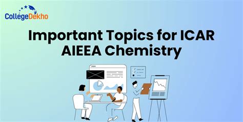 List of Important Topics for ICAR AIEEA 2025 Chemistry | CollegeDekho