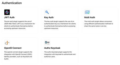 Image result for 7 Character Authentication Key Example