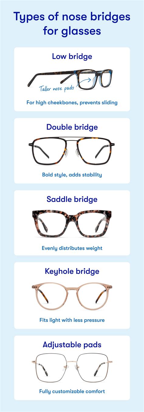 Types of Nose Bridges for Glasses | 1-800 Contacts
