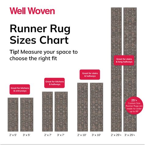 Measuring Up: Tips for Selecting the Right Size Runner Rug