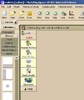 Image result for Synchronous Collaboration