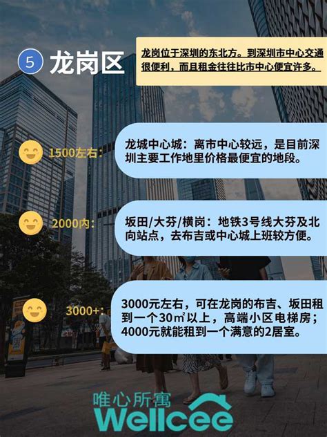 深圳居住登记怎么办理?办理流程及注意事项 - 办事 - 都市圈城市攻略