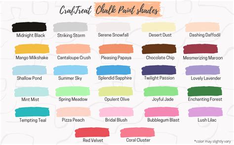 CrafTreat Serene Snowfall - Chalk Paint for Wood Furniture, Wall, Home ...