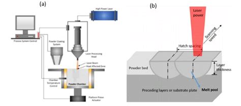 Image result for Open SLM File