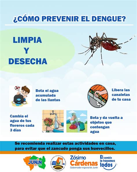 Como Prevenir el Dengue 🧑🏾‍🔬👨🏻‍🔬👩🏾‍🔬🏥😷 - Hospital Regional de Medicina ...