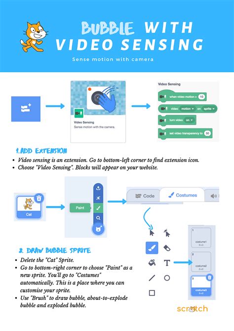 How to Do Video Sensing in Scratch 的图像结果