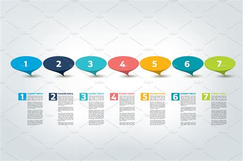 Timeline 的图像结果