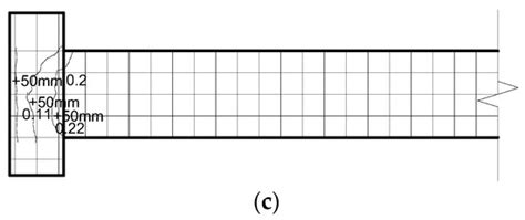 Experimental Research on Seismic Behavior of Haunched Concrete Beam ...
