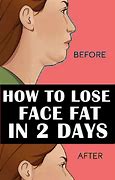 Image result for lose face