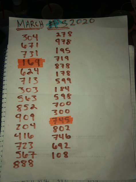 PICK 3 KANSAS (@Pick3_14U_24ME) / Twitter