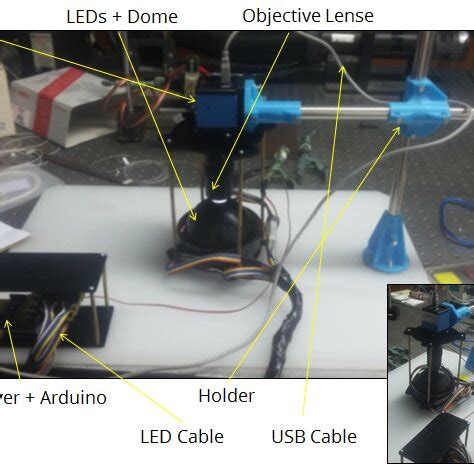Multispectral Imaging Tutorial 的图像结果