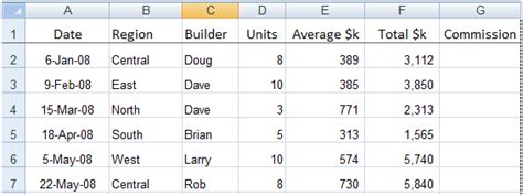 Image result for If Statement Excel Example